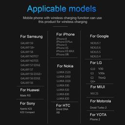 Refurbished 9eight5 Wireless Charger Pad (10W) - Reebelo Singapore