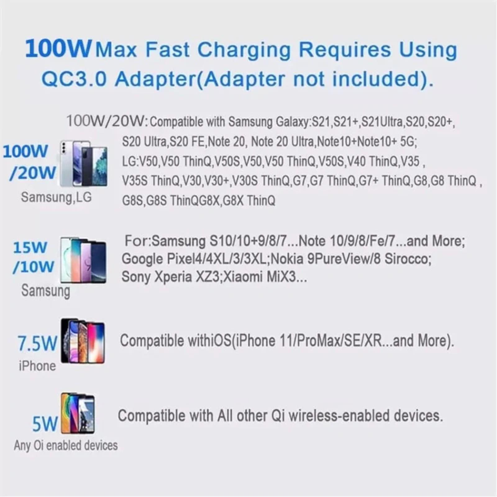 Refurbished 9eight5 Wireless Charger Pad (300W) - Reebelo Singapore
