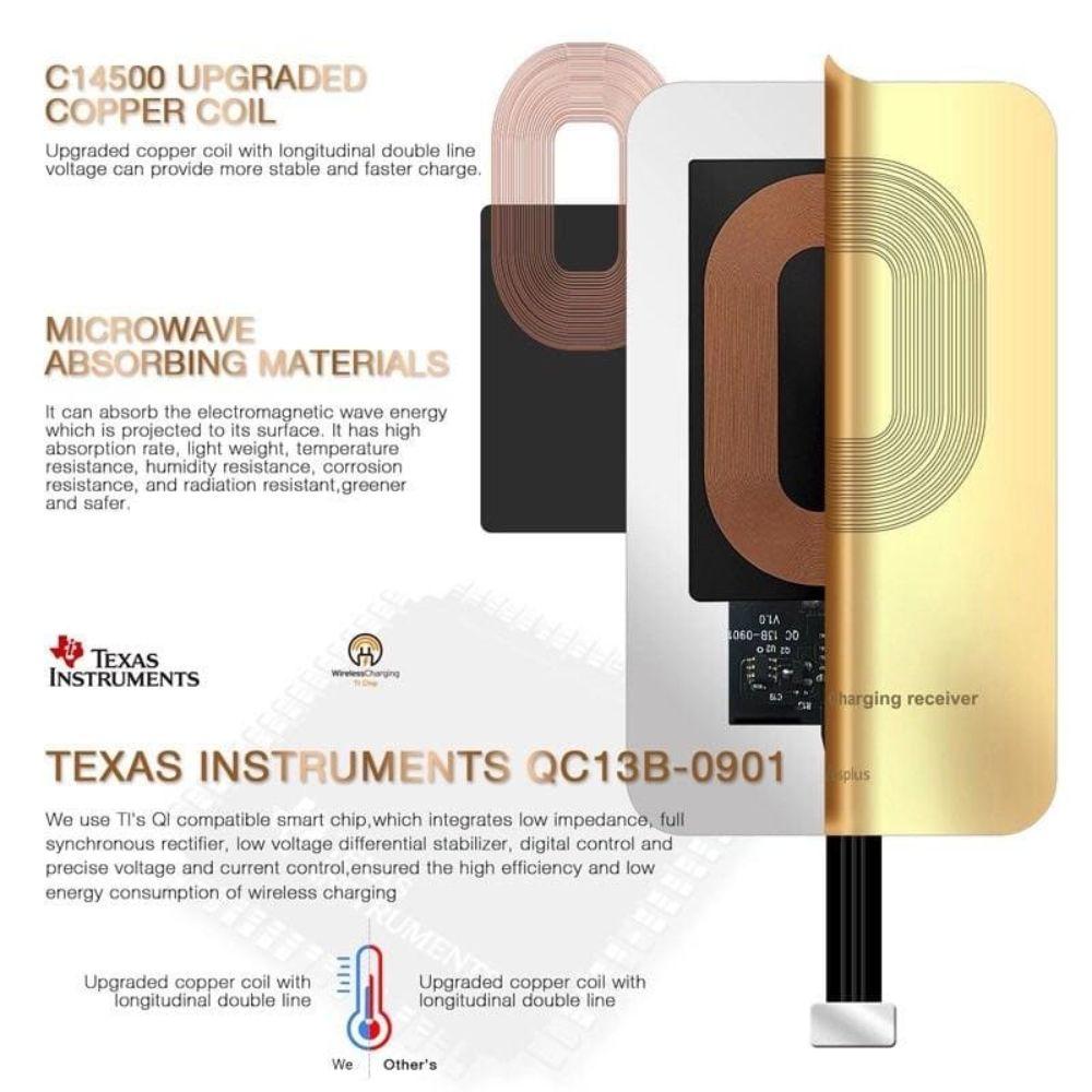 Refurbished 9eight5 Wireless Charging Receiver Type C Devices - Reebelo Singapore
