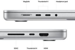 MacBook Pro (2023) 14-inch