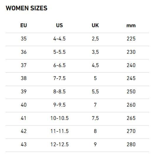 Birkenstock Gizeh Big Buckle Oiled Leather Sandals