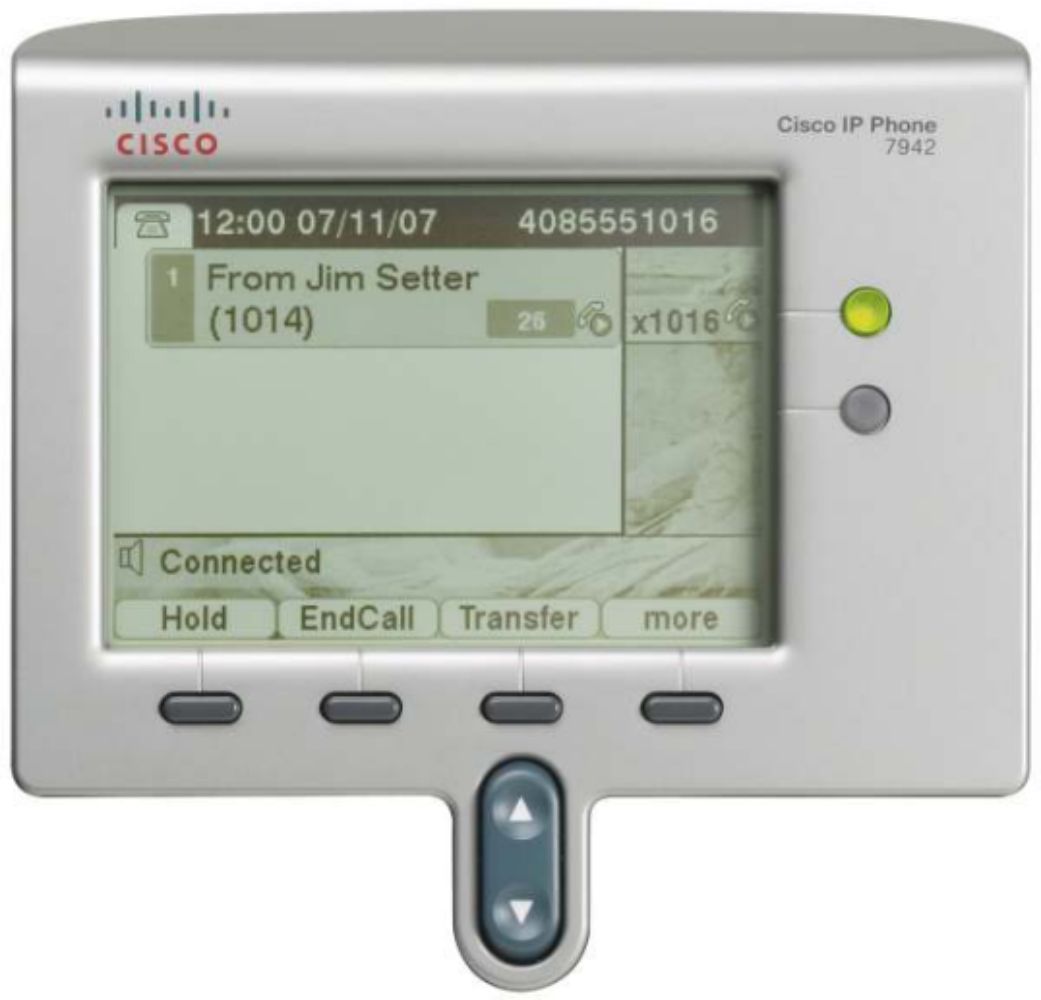 Cisco Unified IP Phone 7942G