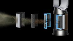 Dyson HP09 Purifier Hot+Cool Formaldehyde