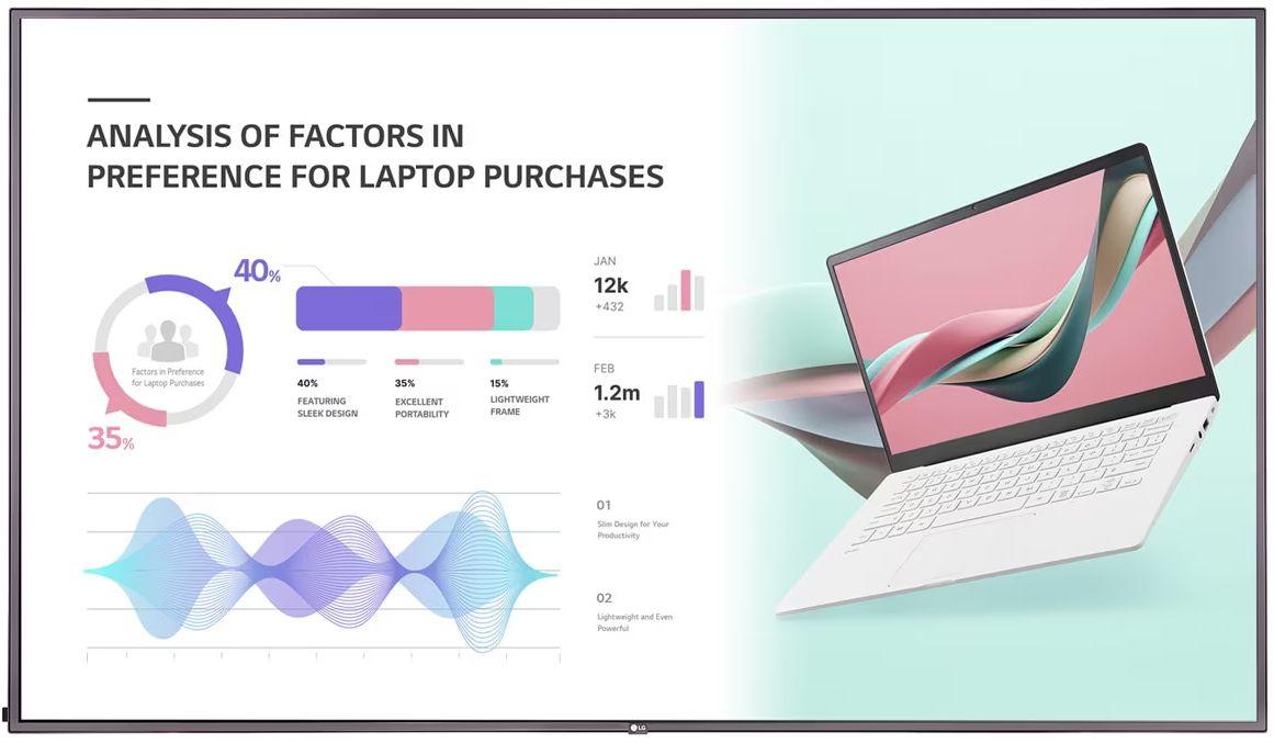 LG 75UH5J-M New High Haze Standard Signage 75"