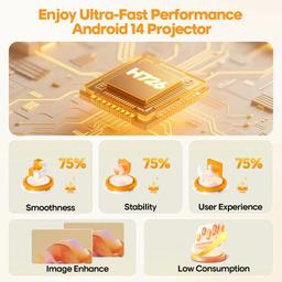 Magcubic HY300Max 8K WiFi 6 Portable Projector