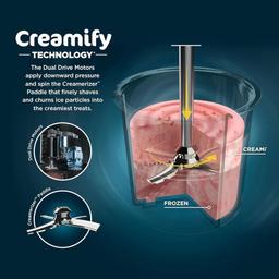 Ninja NC301 CREAMi Ice Cream Maker