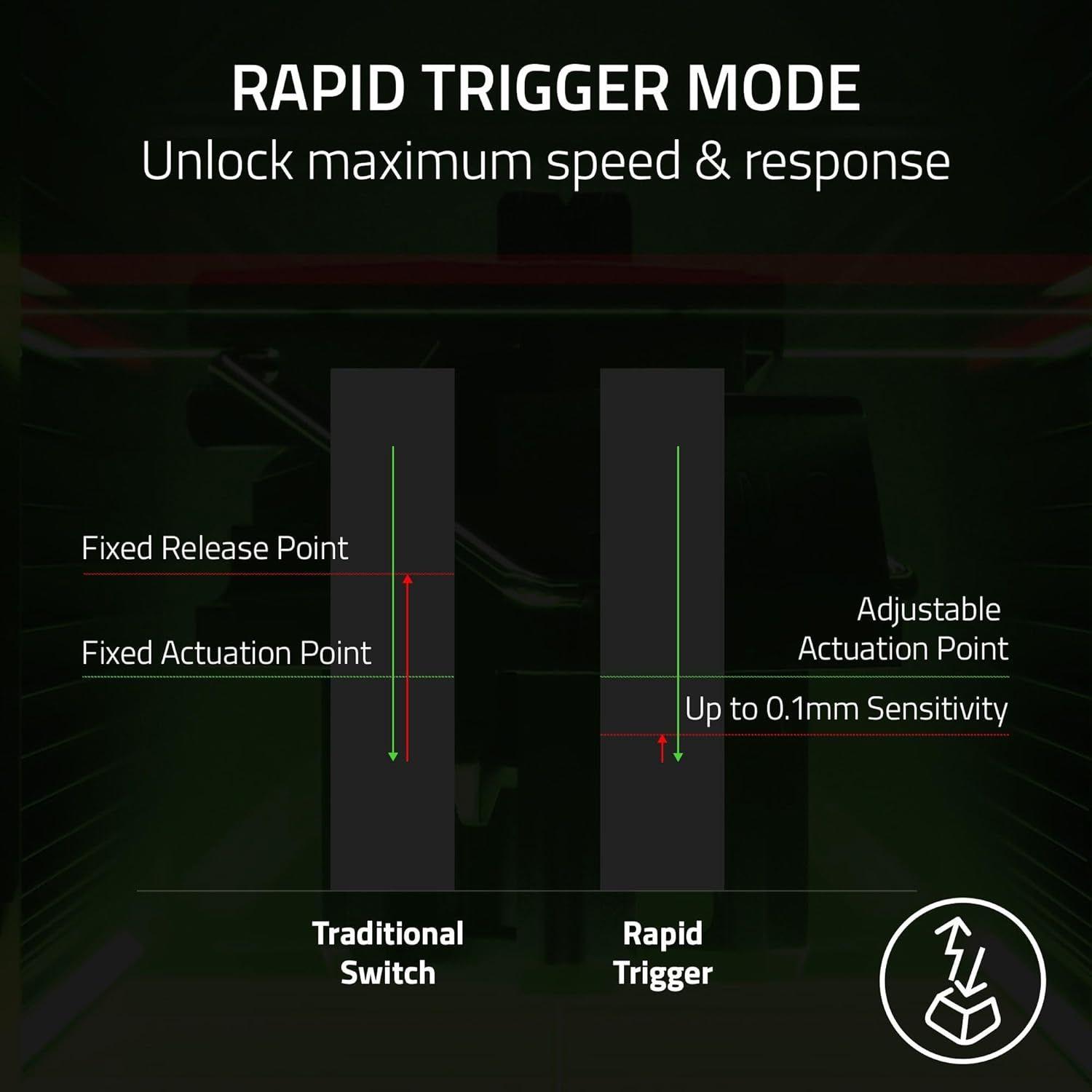 Refurbished Razer Huntsman V3 Pro Full Size 8KHz Gaming Keyboard - Reebelo Singapore