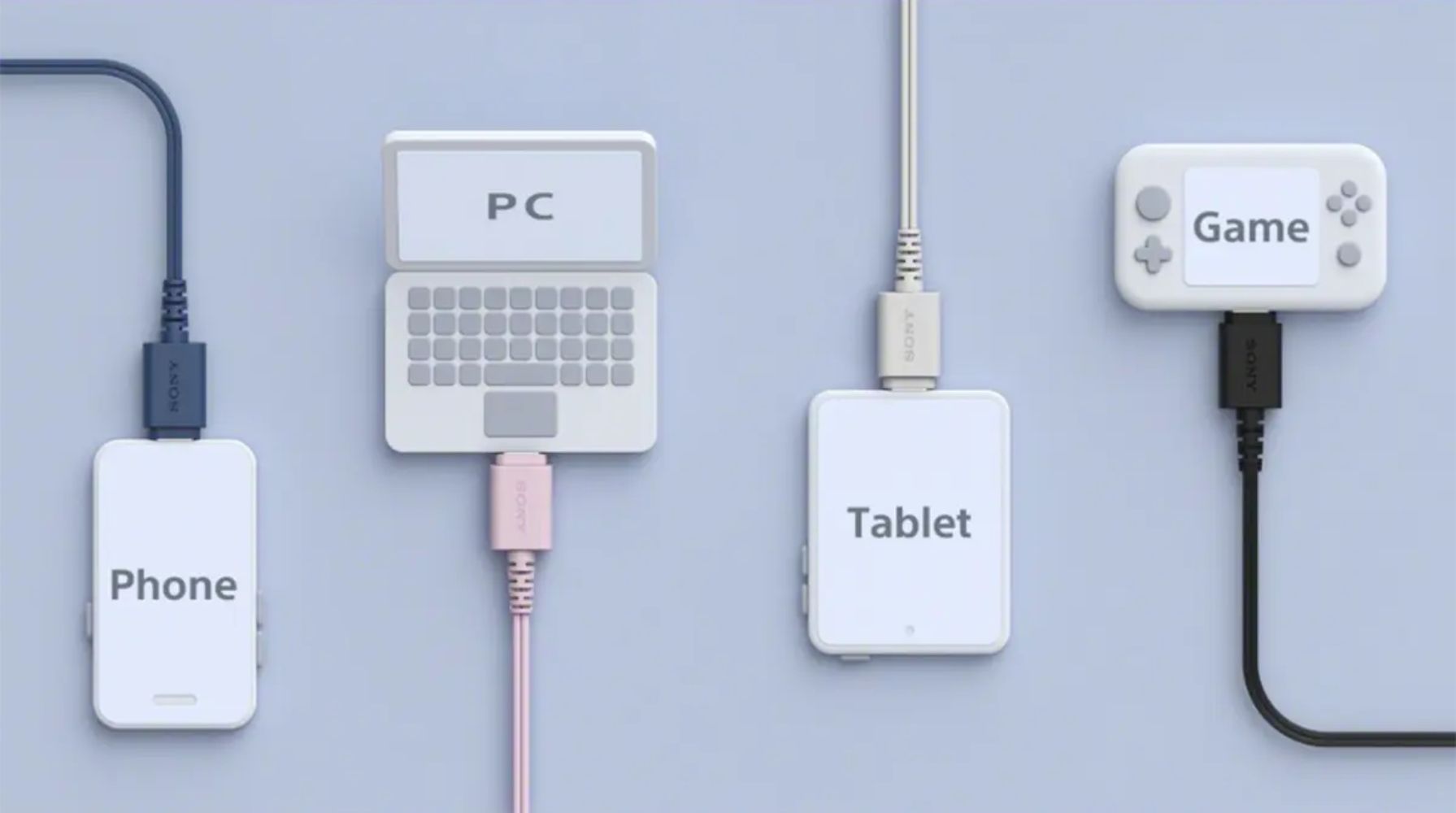 Sony IER-EX15C USB-C Wired In-Ear Headphones