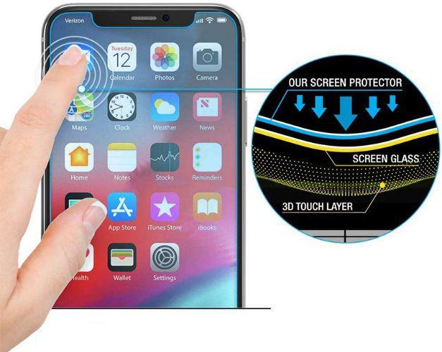 Refurbished Nuglas (2pcs) Anti Blue UV Tempered Glass Screen Protector for iPhone 6 Plus/ 6s Plus/ 7 Plus/ 8 Plus - Reebelo Singapore